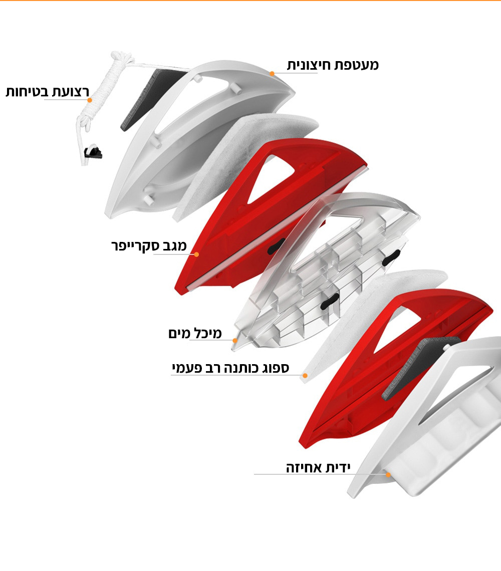 מגב מגנטי דו צדדי (8)